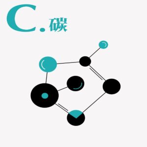 CHICMART New Fall Winter 12 Gauge 2/26 100% Cashmere Knitting Yarn